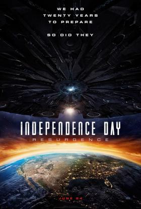 A függetlenség napja Feltámadás teljes film magyarul
